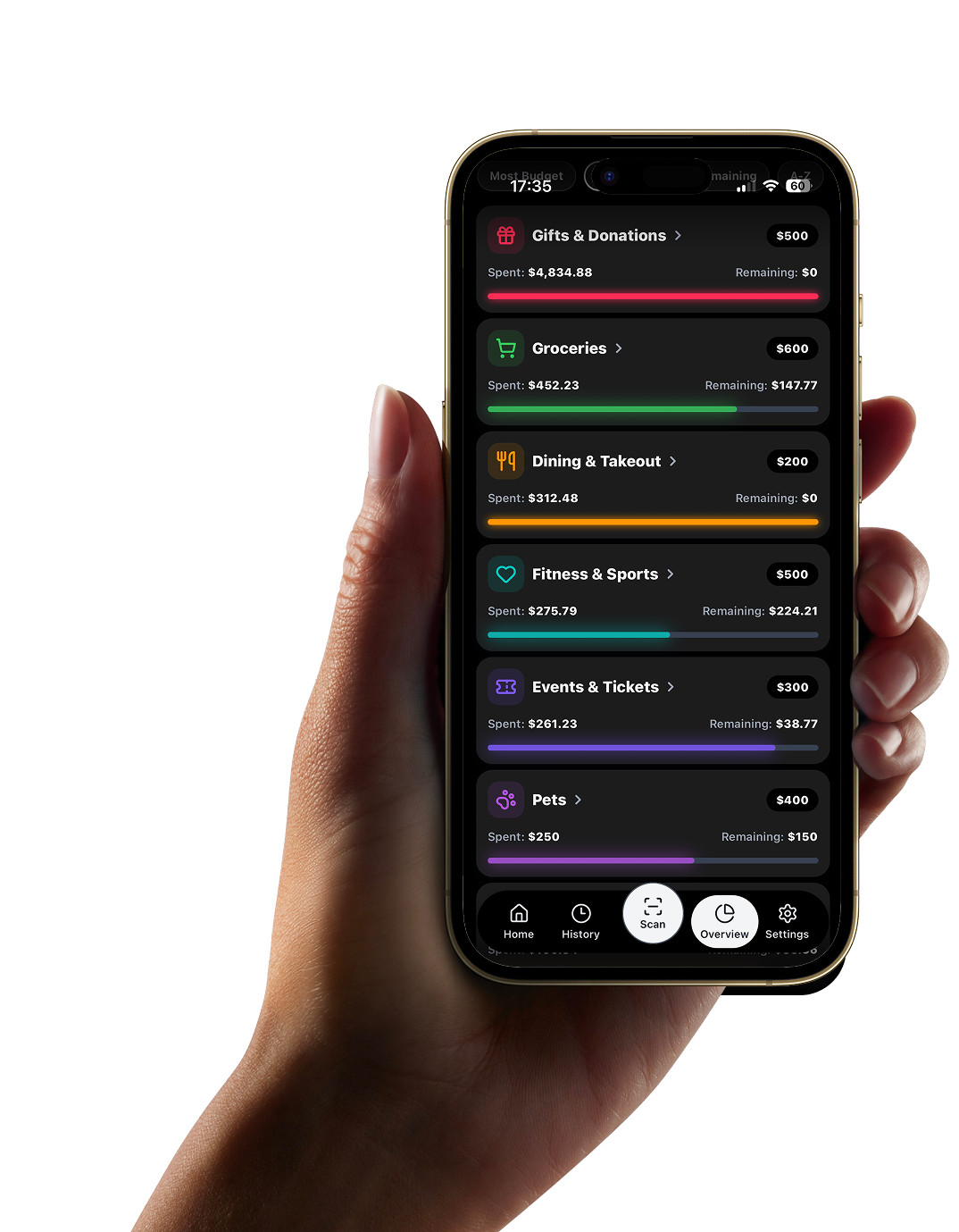 Budgefy budget overview app screen